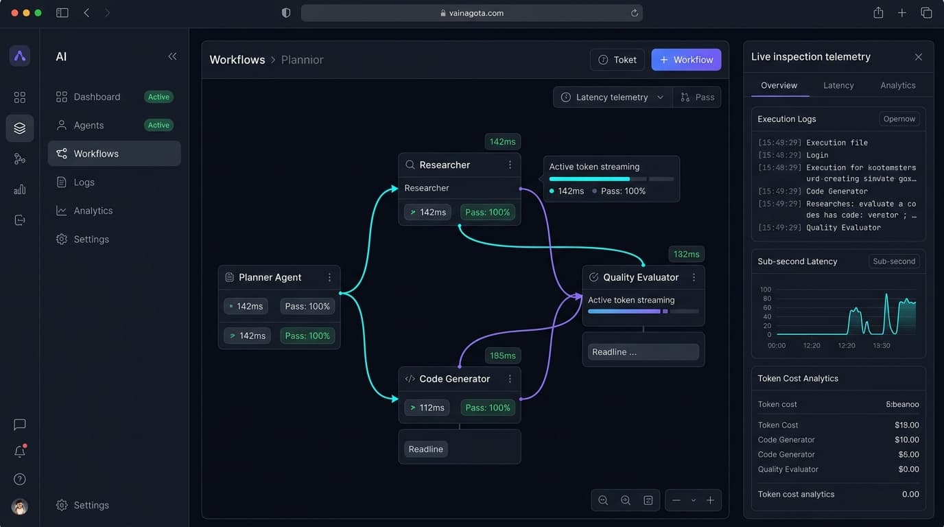 The Principal Partnership Engine